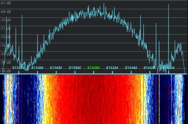 X-band FFT image