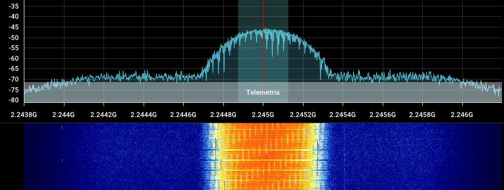 S-band (WIDE) FFT image