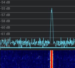 CDA telemetry FFT image