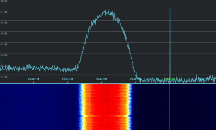 Telemetry FFT image